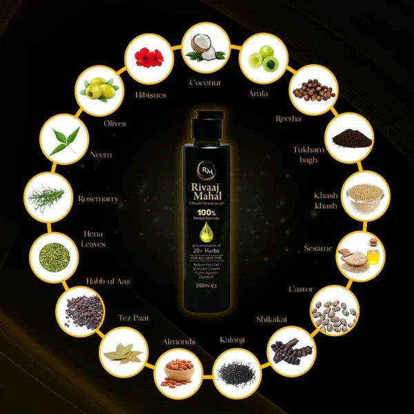 Miracle Hair Oil – 100% Herbal Formula for Hair Growth & Hair Fall Control
